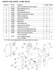 Center Case Parts: 55 Rim Device